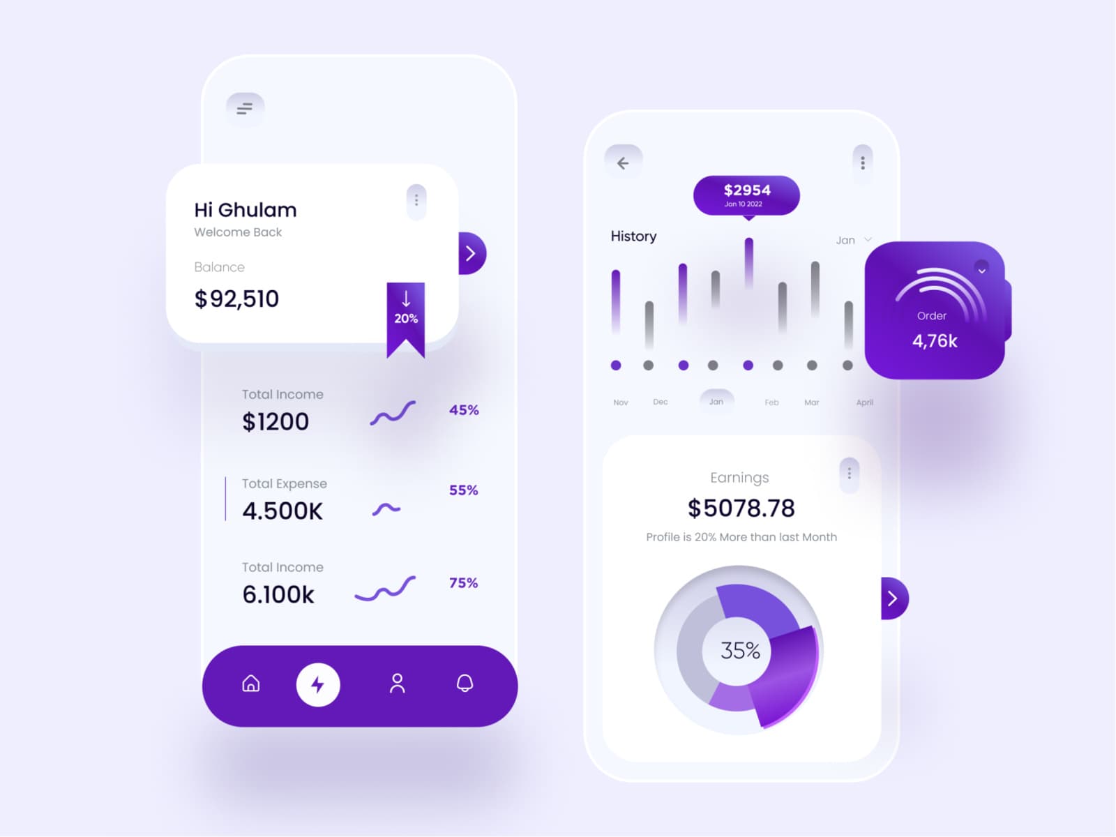 Aeon Network